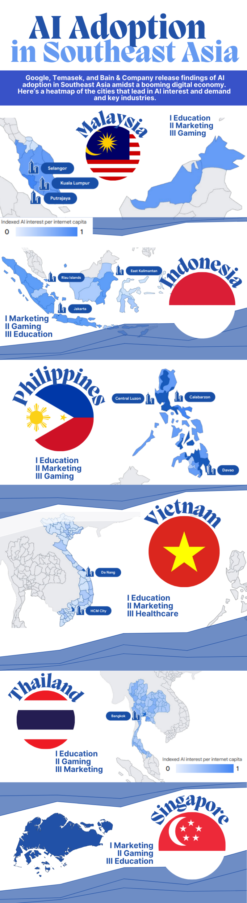 The Rapid Growth of AI in Southeast Asia - contextual illustration