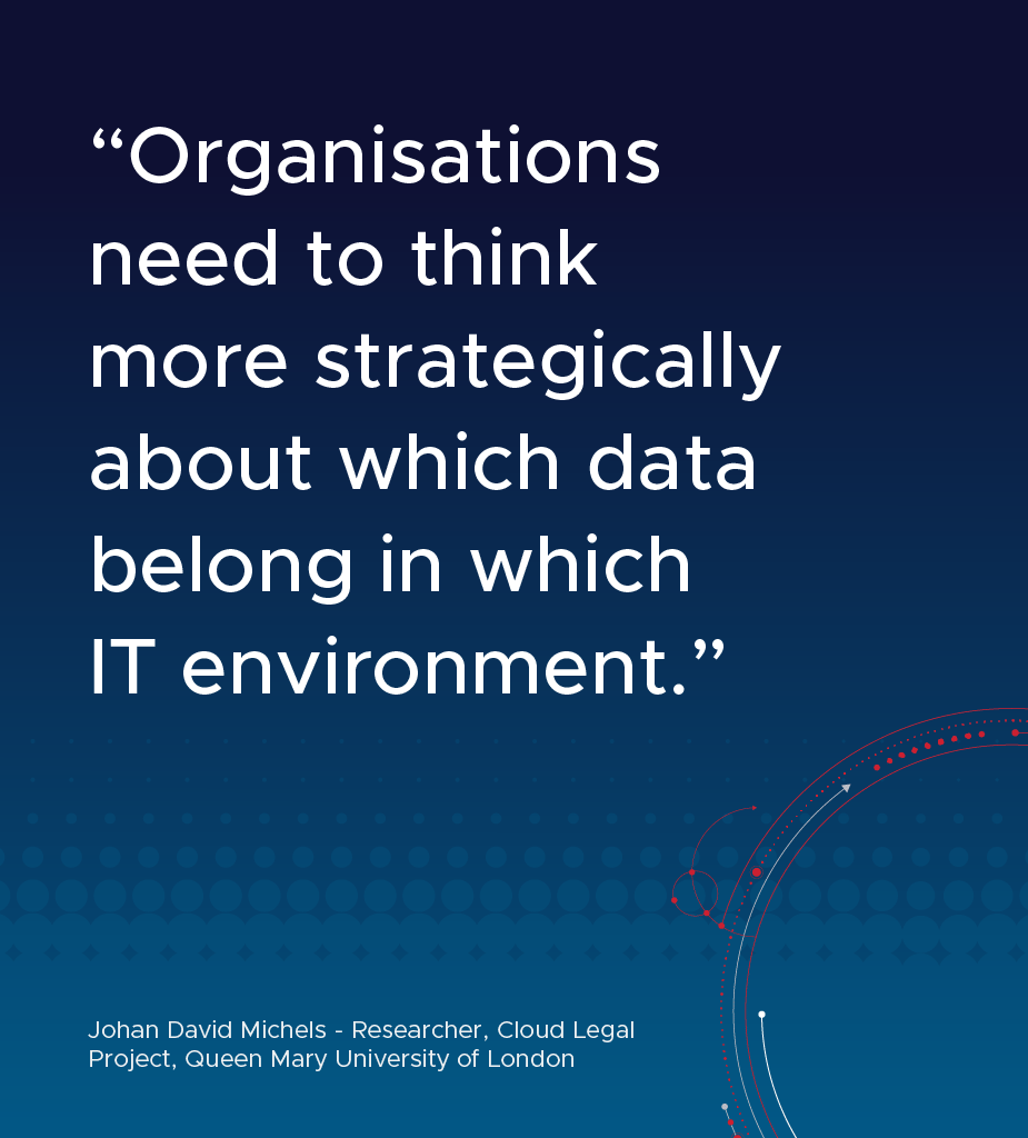 The Cost Equation: Sovereignty vs. Efficiency - visual representation