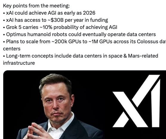 Conclusion: Vision Versus Realism - visual representation