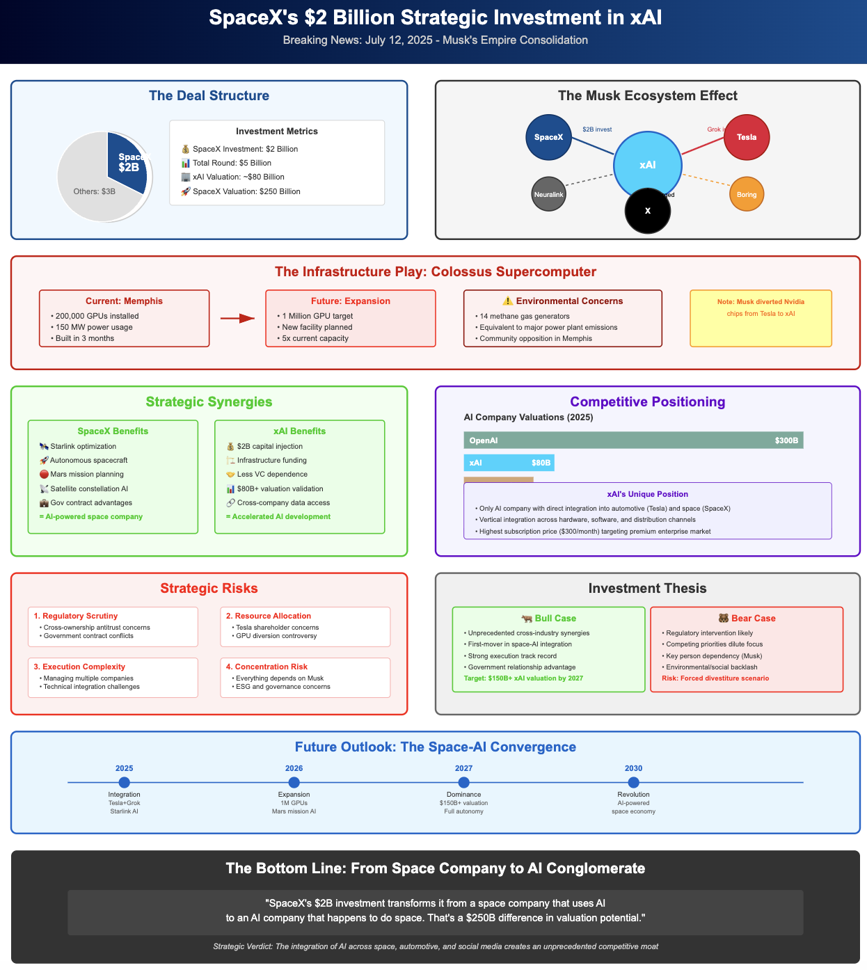 The Acquisition: What Happened and Why It Matters - contextual illustration