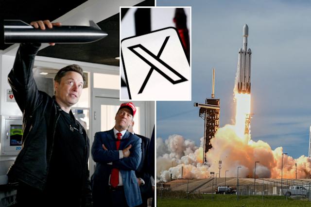 Strategic Implications for Space X - visual representation