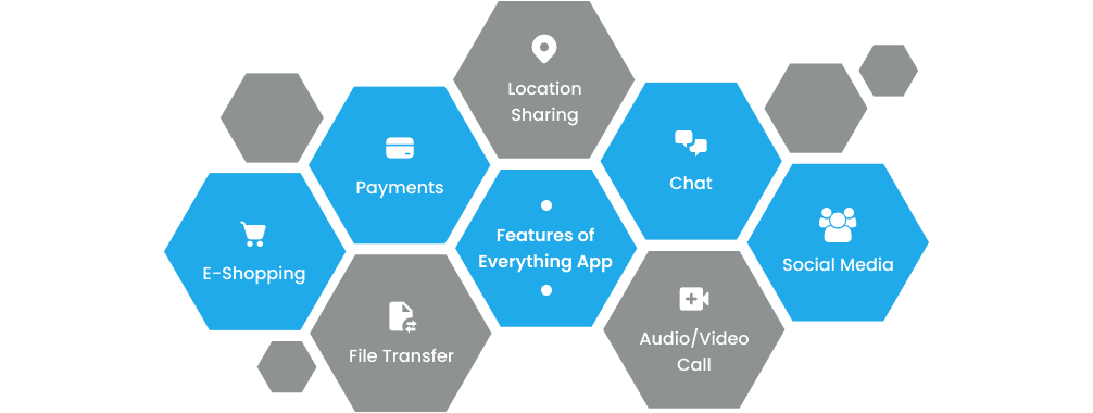 The x AI Story: From Startup to Infrastructure - visual representation