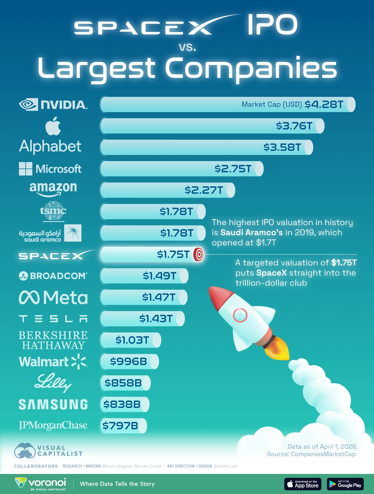 Market Implications: How the IPO Could Reshape the Aerospace Industry - contextual illustration