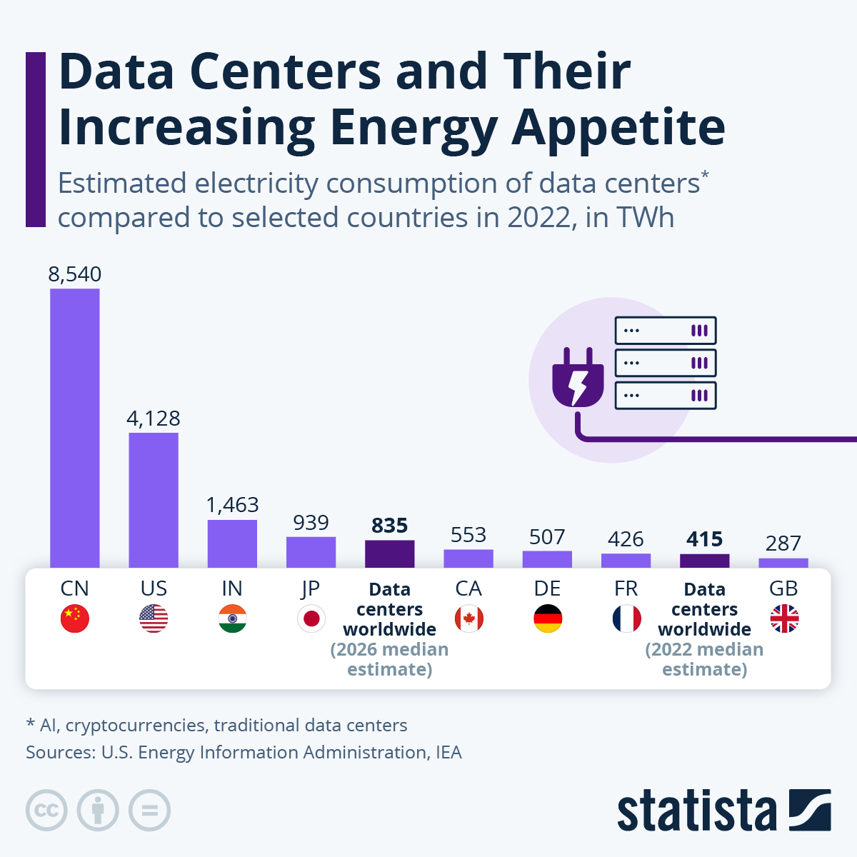 The Current State of AI Computing Infrastructure - contextual illustration