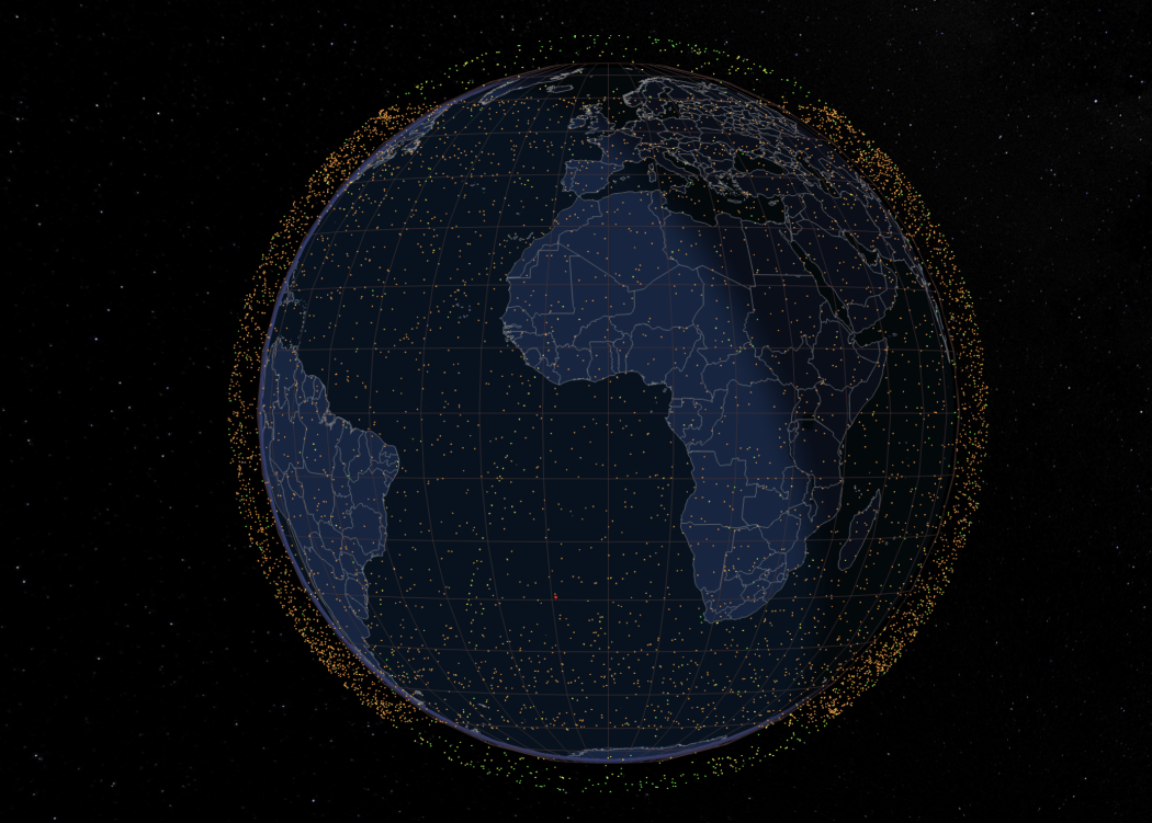 Conclusion - visual representation