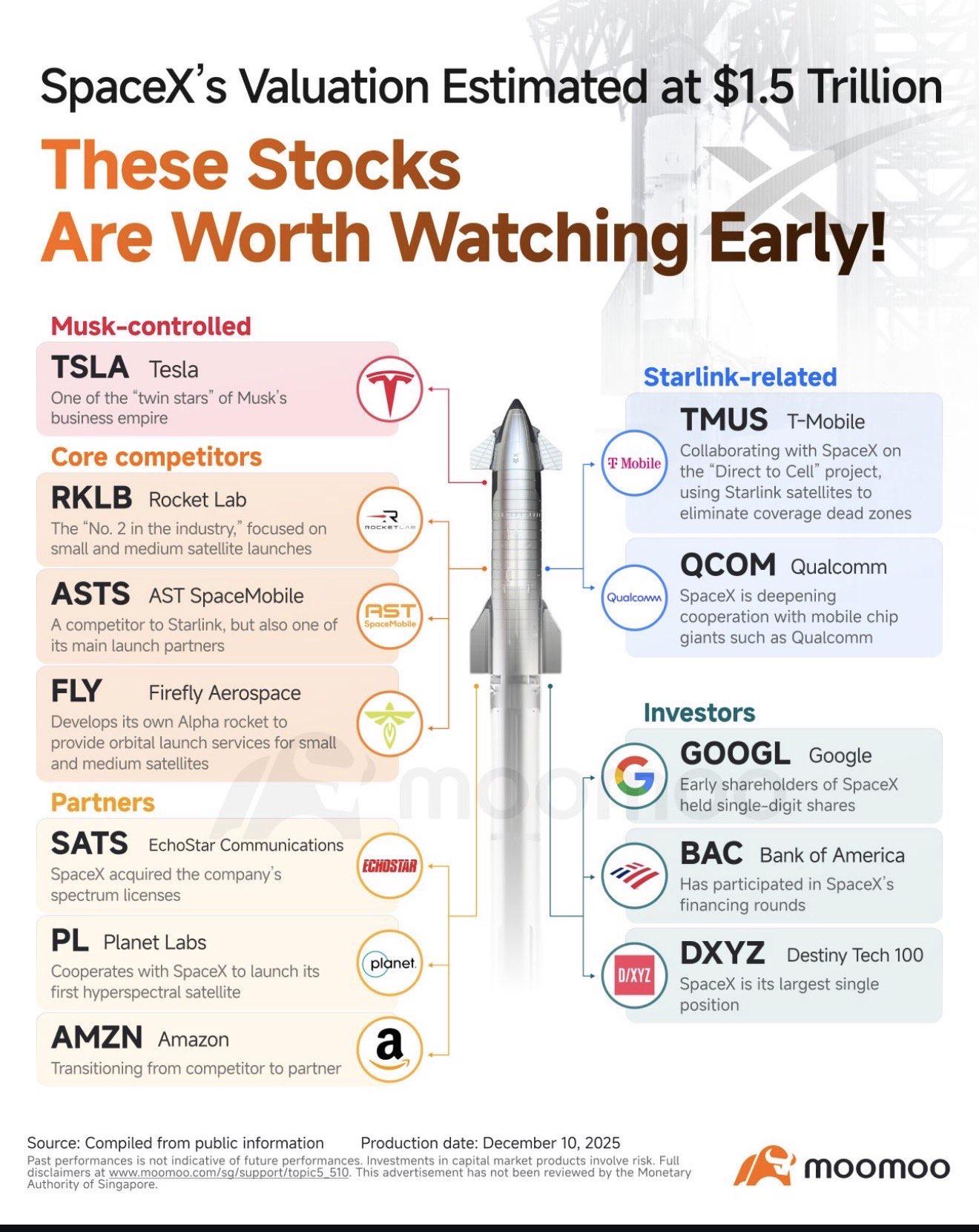 Common Pitfalls and Solutions - visual representation