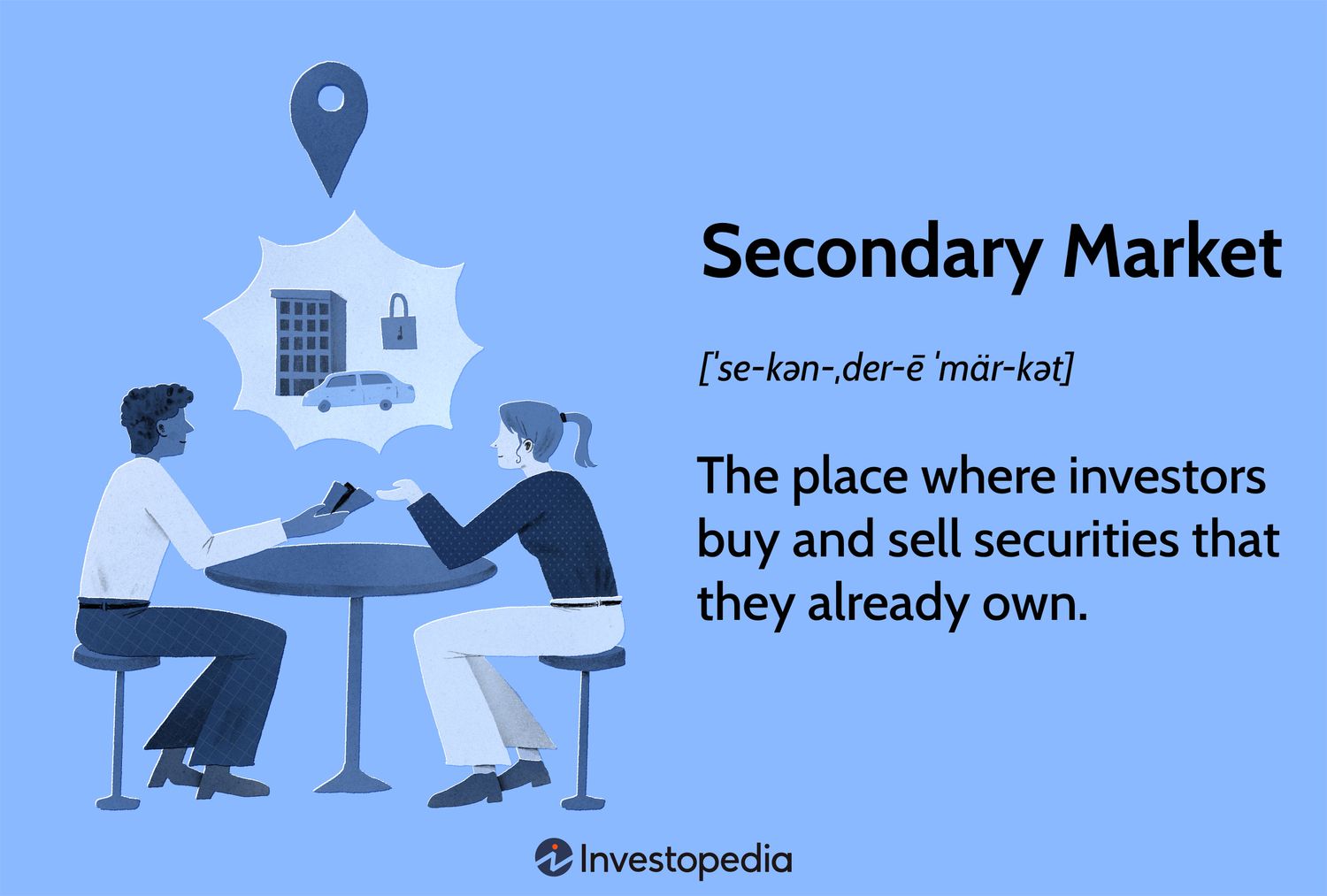 Part 7: The Institutional Investor Perspective - visual representation