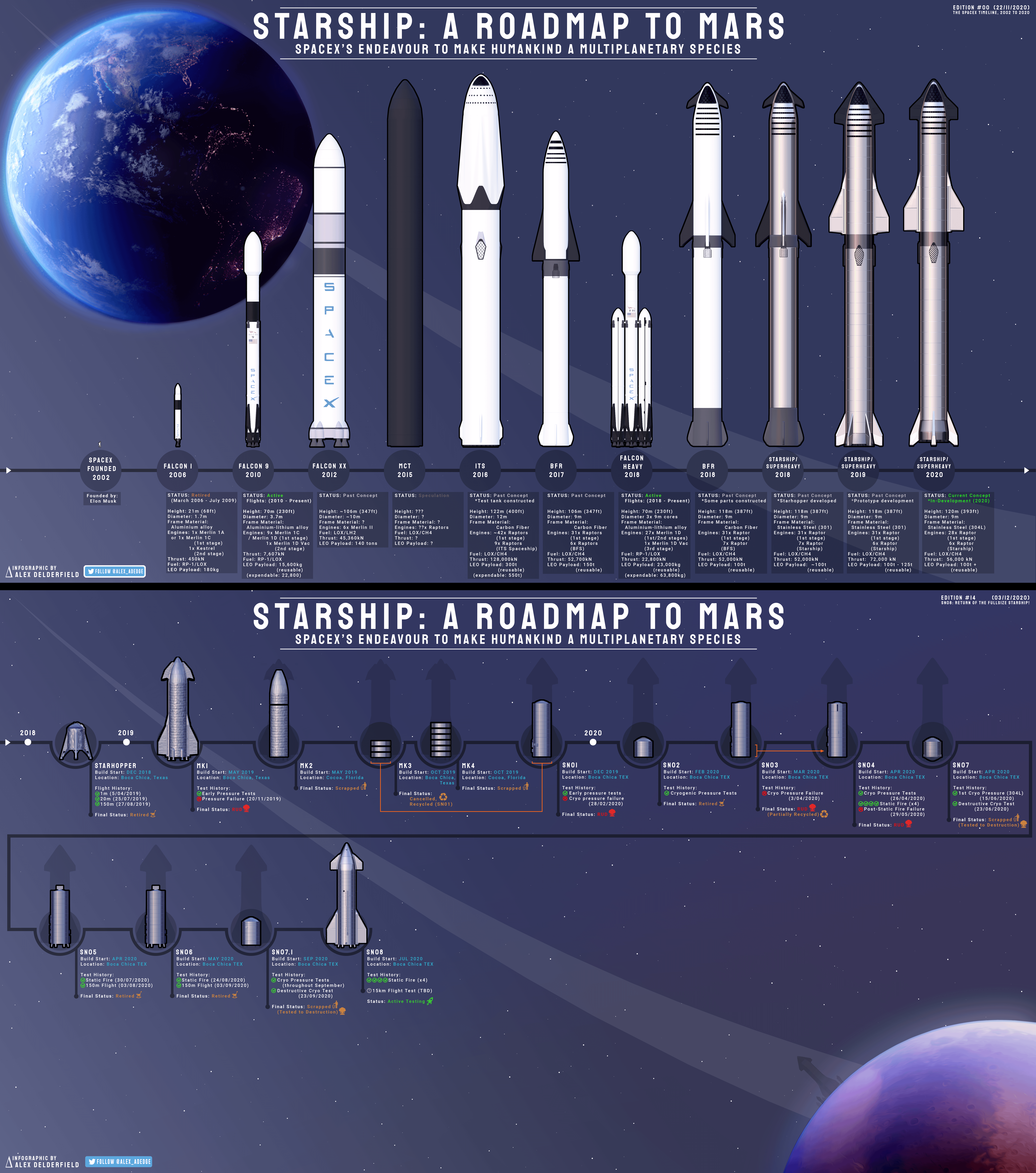 Future Trends and Recommendations - contextual illustration