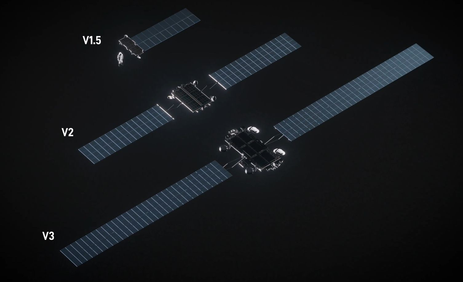 Power Economics: When Does Orbital Make Sense Financially? - visual representation