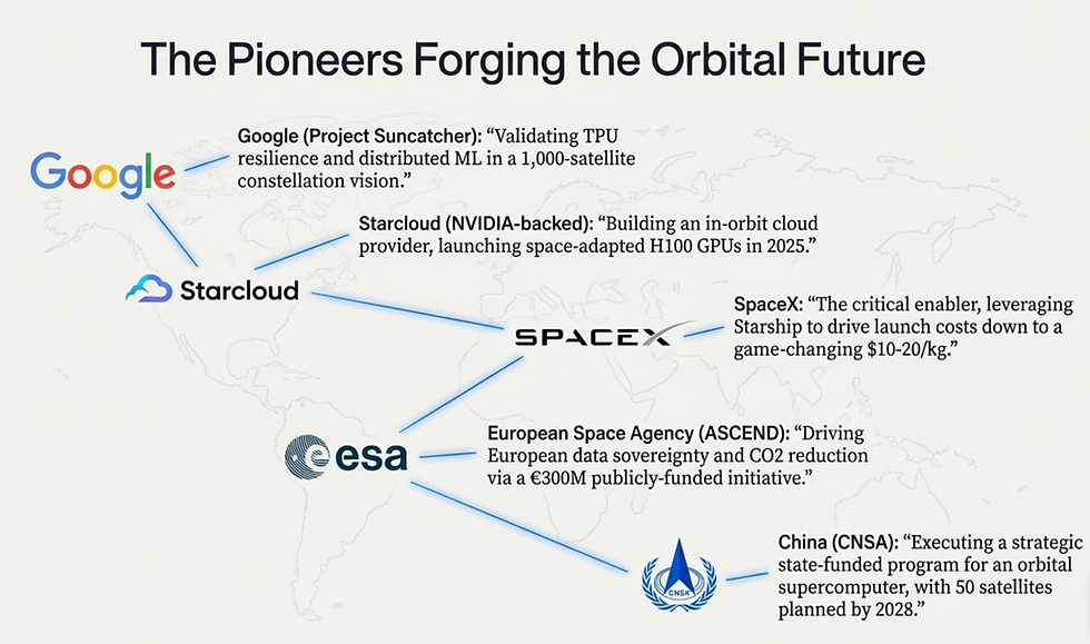 The Immediate Outlook: What Happens Next? - visual representation