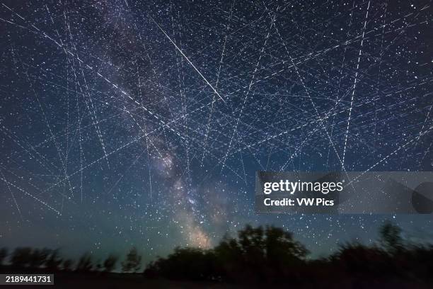 Conclusion - visual representation