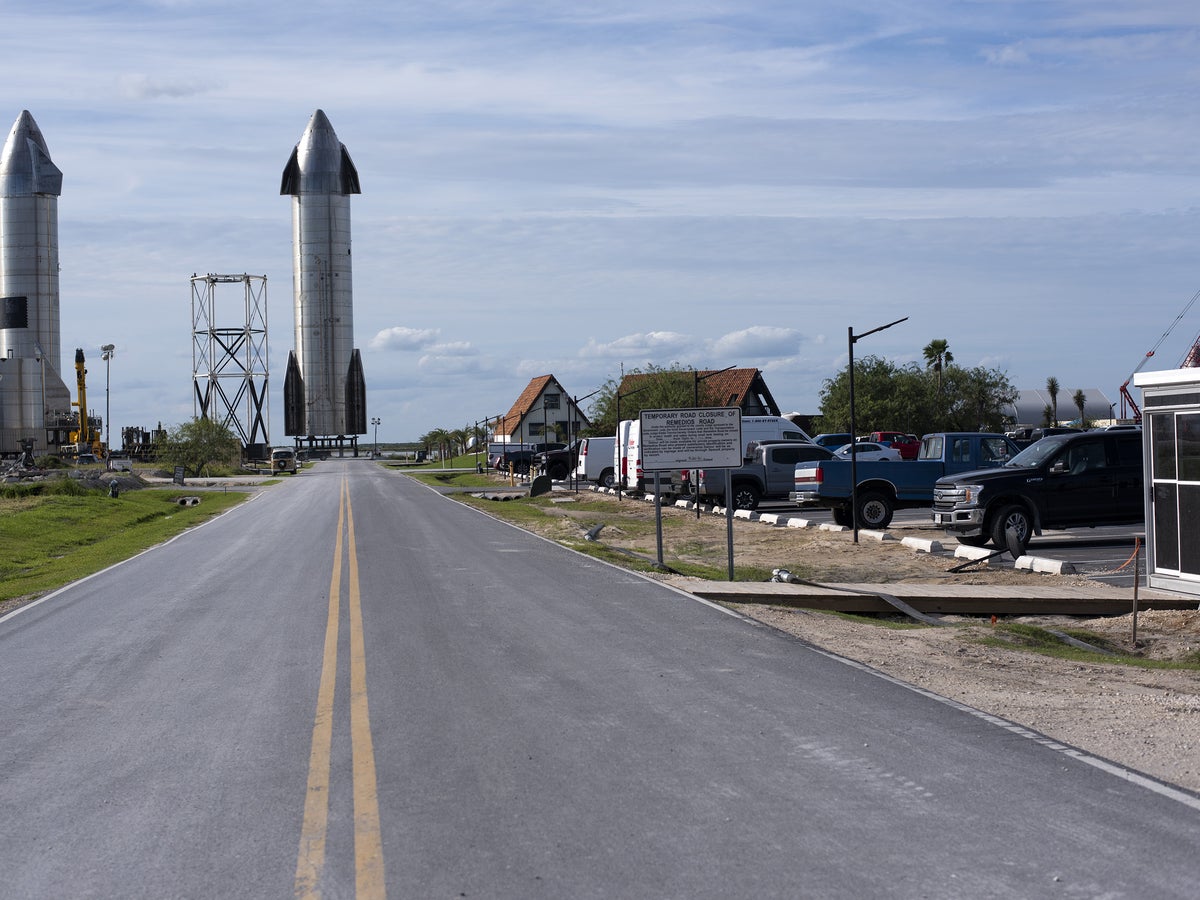 FAQ - visual representation