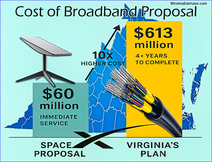 The Policy Shift That Made This Possible - visual representation