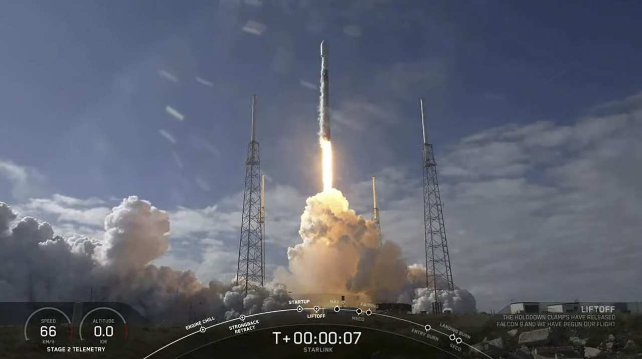 Future Trends in Satellite Internet - visual representation