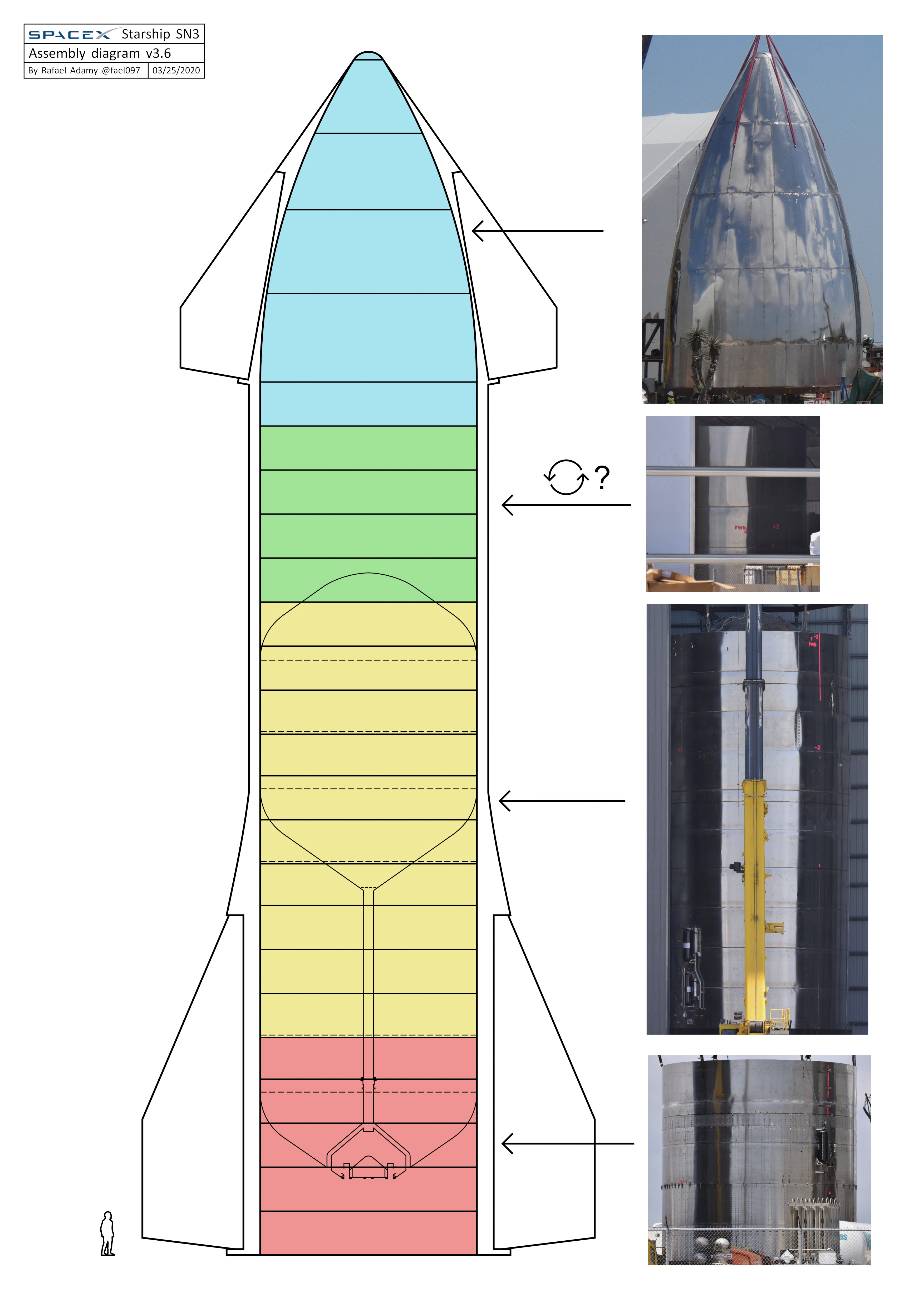 Practical Implementation Guides - contextual illustration