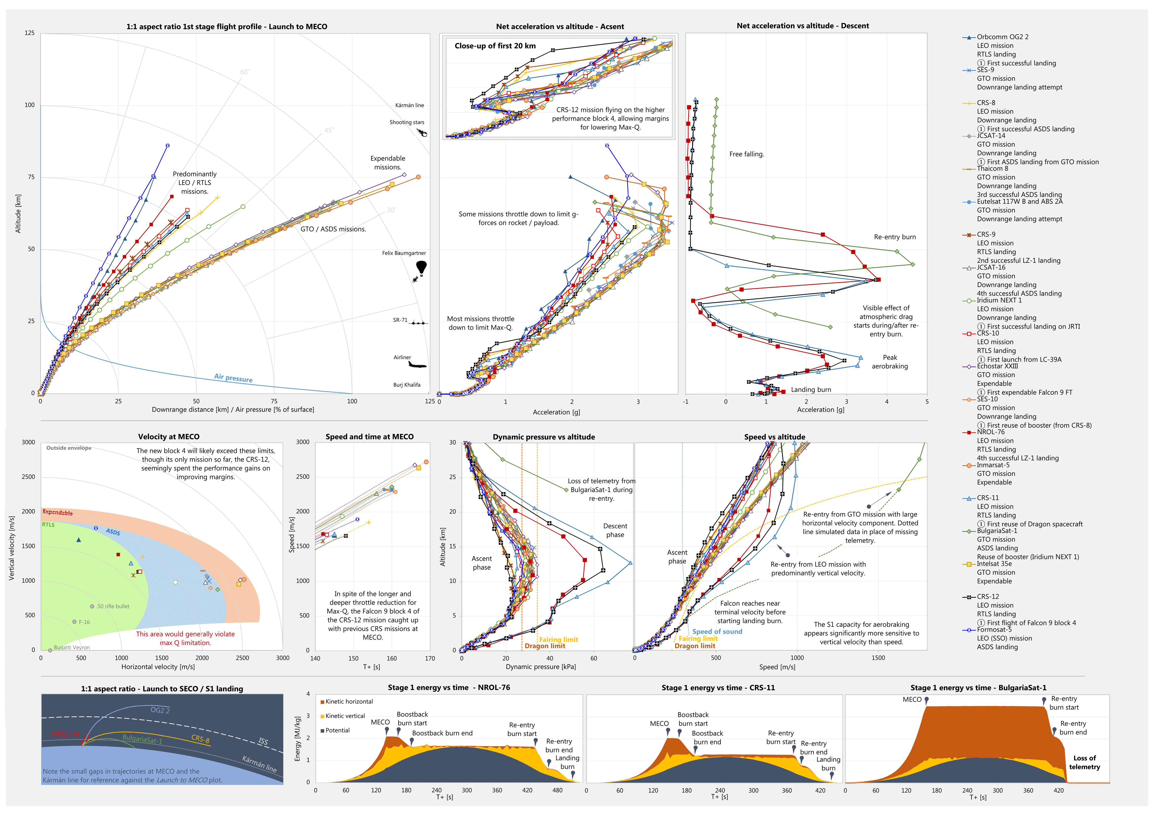 Technical Analysis and Market Trends - contextual illustration
