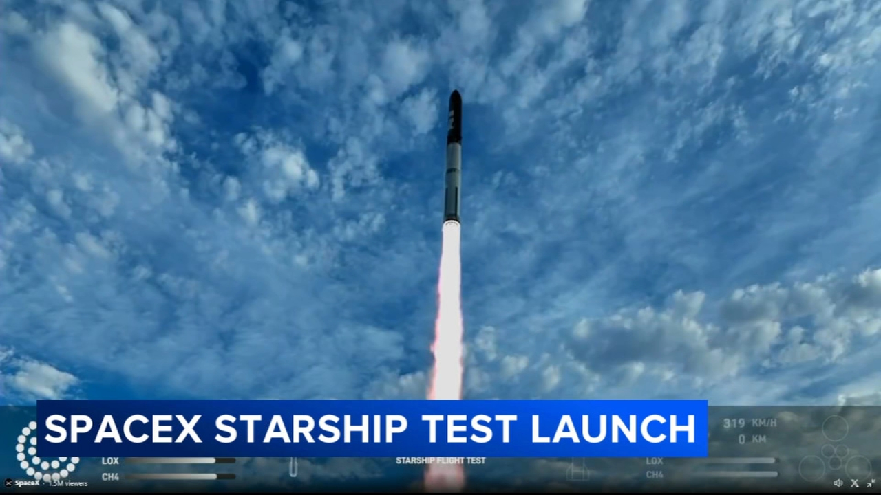 The Lunar Timeline: How V3 Fits Into America's Moon Mission - visual representation