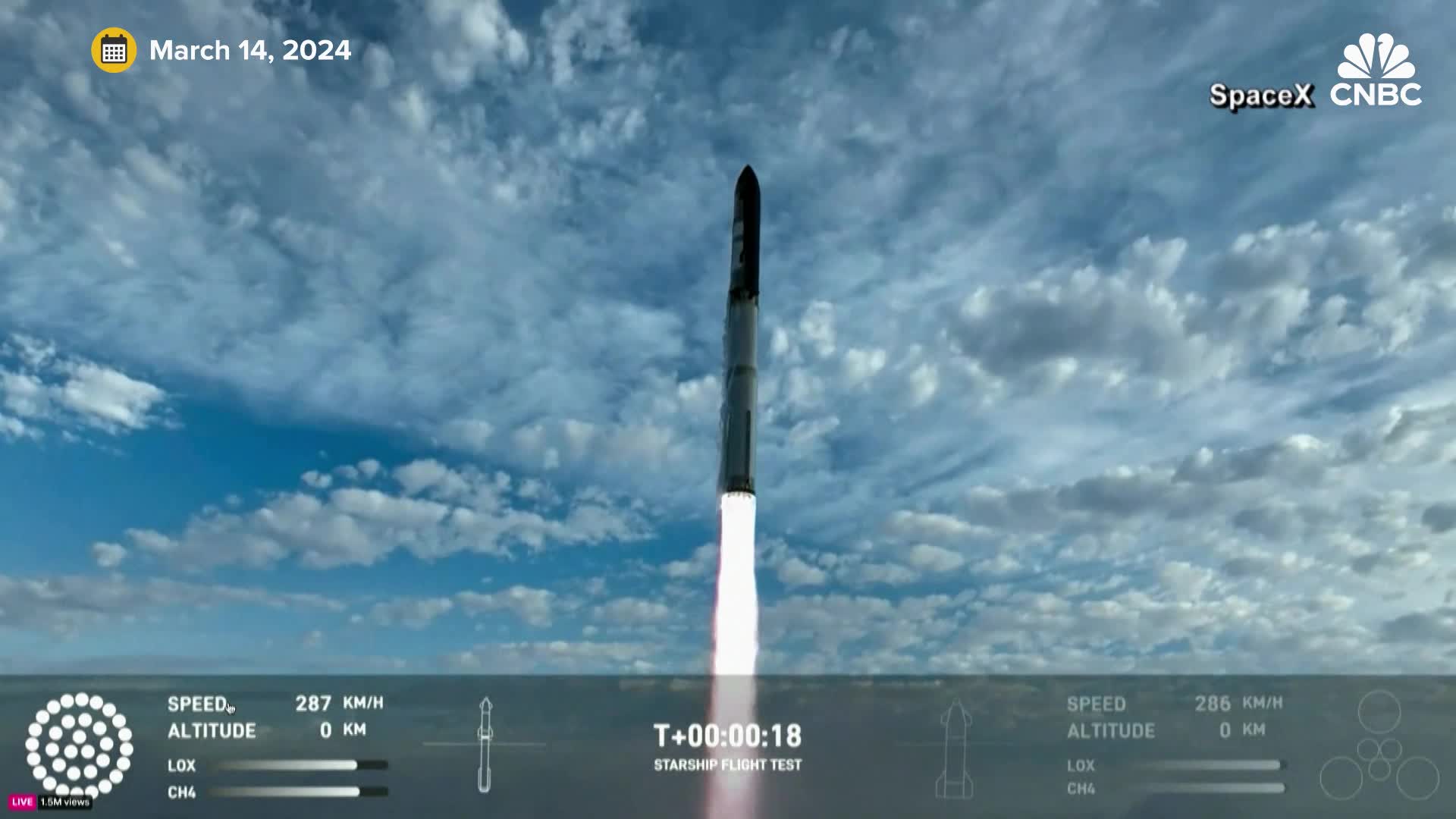 Practical Implications: What This Means for Future Space Commerce - visual representation