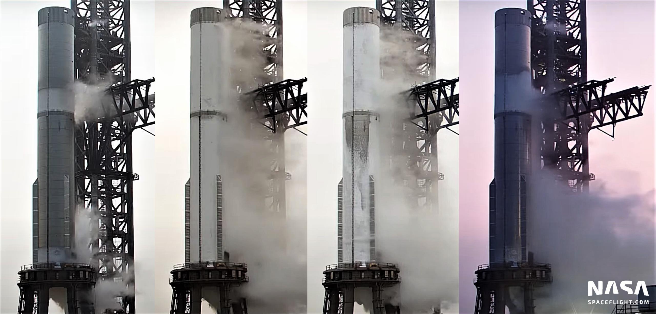 FAQ - visual representation