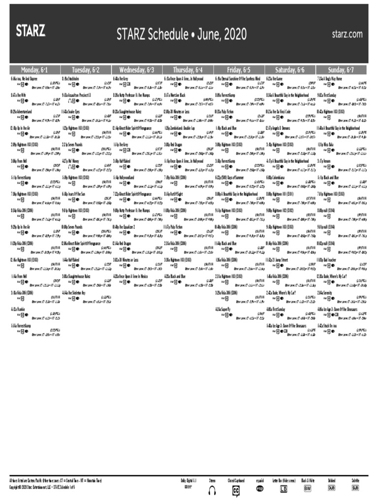 The Larger Spartacus Universe Context - visual representation