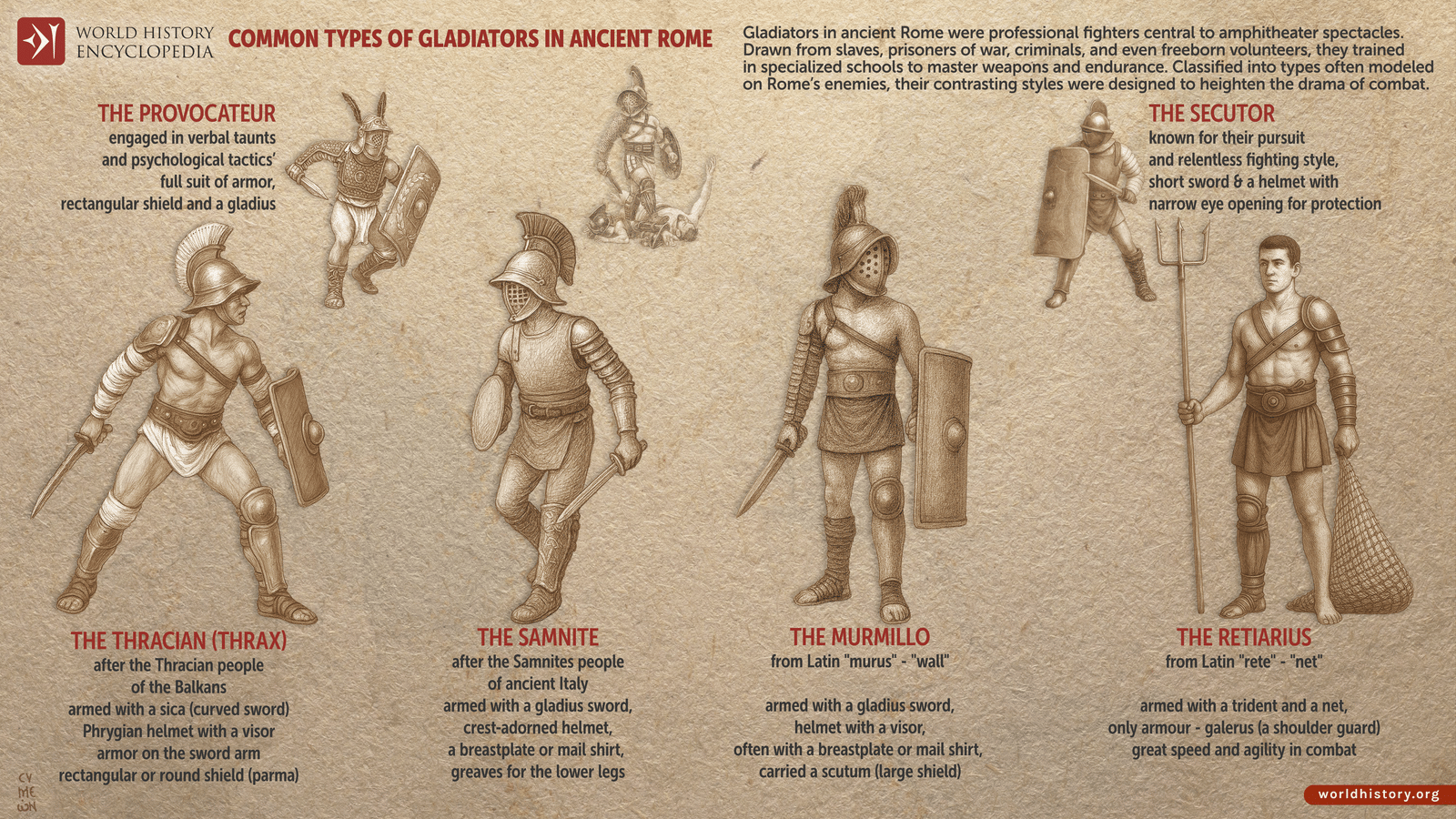 The Villain's Origins: When Circumstance Becomes Destiny - contextual illustration