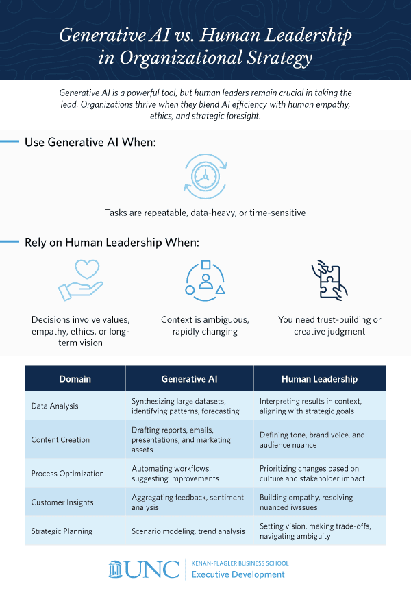 Common Pitfalls and Solutions - visual representation