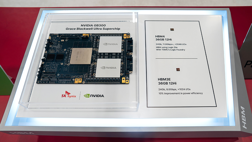 The Hyperscaler Economics: Where SPHBM4 Makes Sense - visual representation