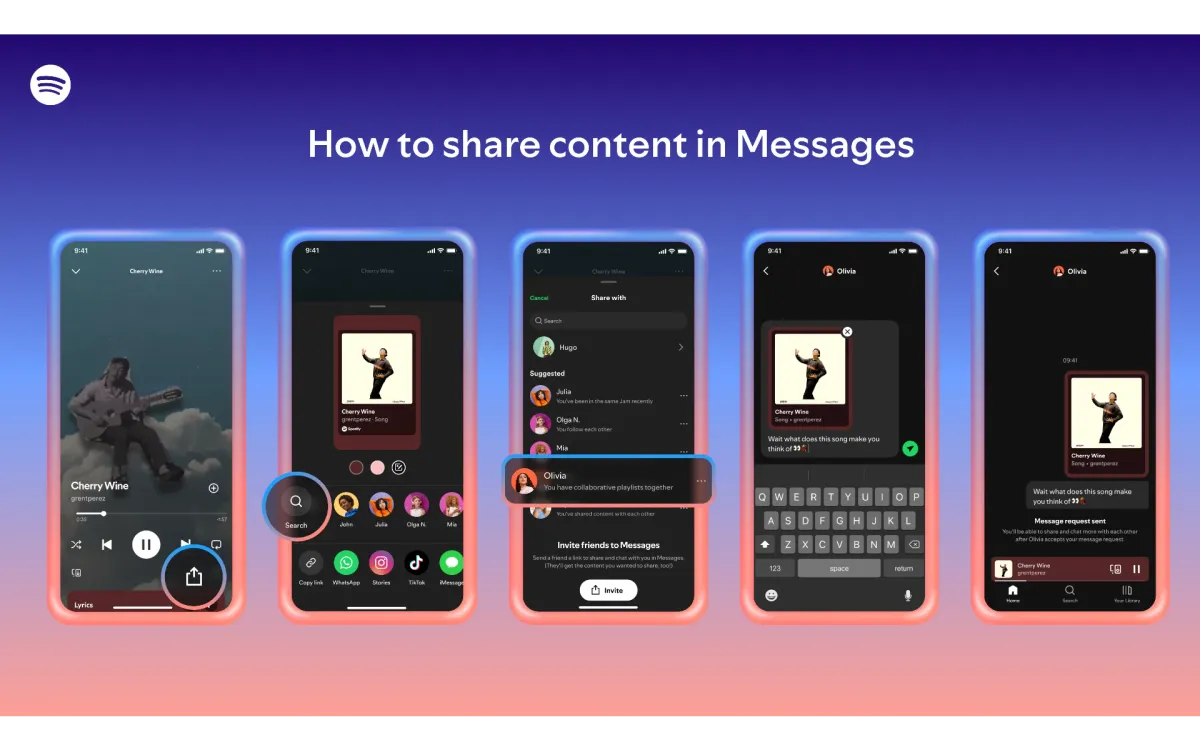 Predictions: Where Group Chats Go From Here - visual representation