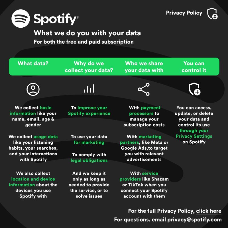 The Privacy-First Approach: Control at Every Level - contextual illustration