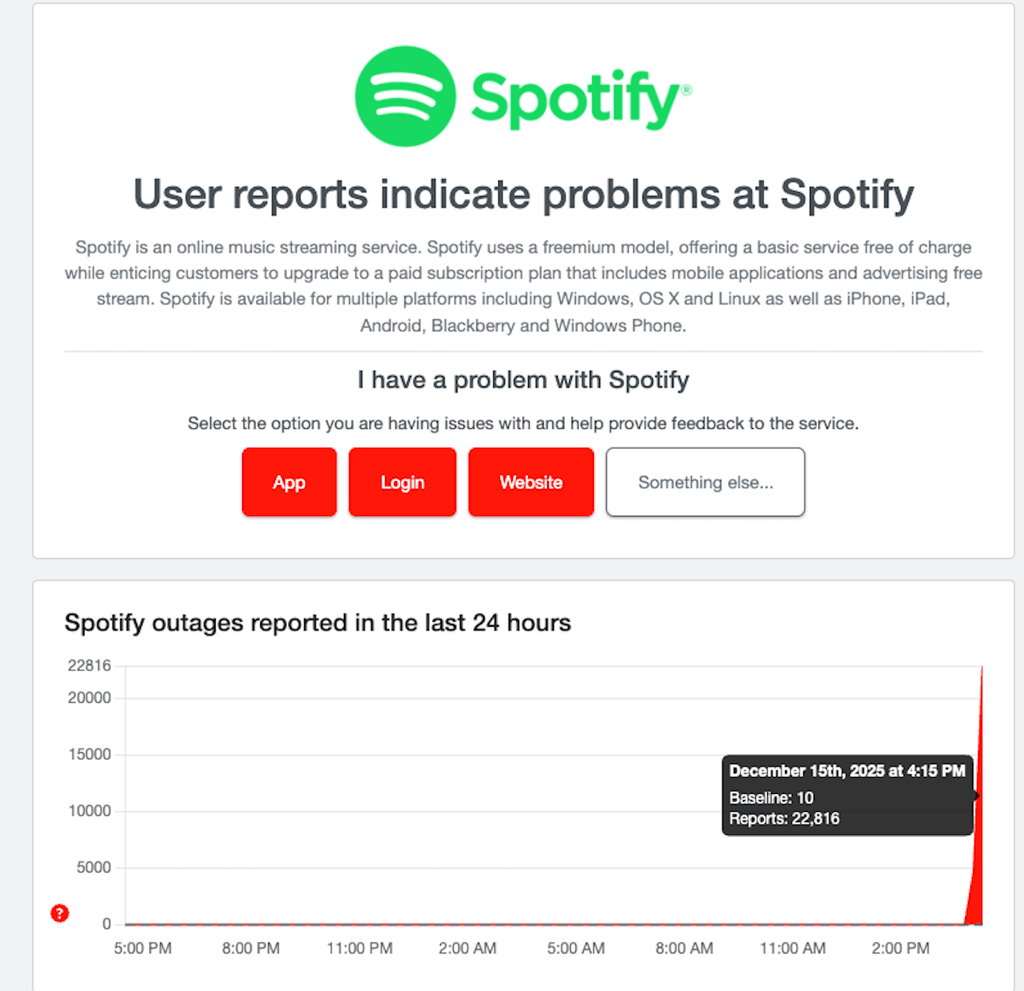 Impact on Users - contextual illustration