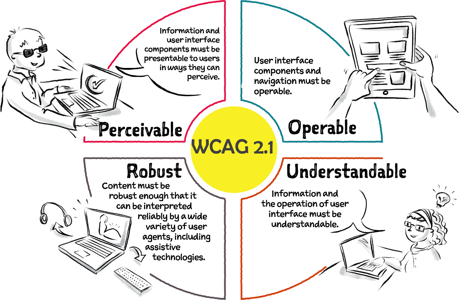 Navigating the Outage: A User's Guide - contextual illustration