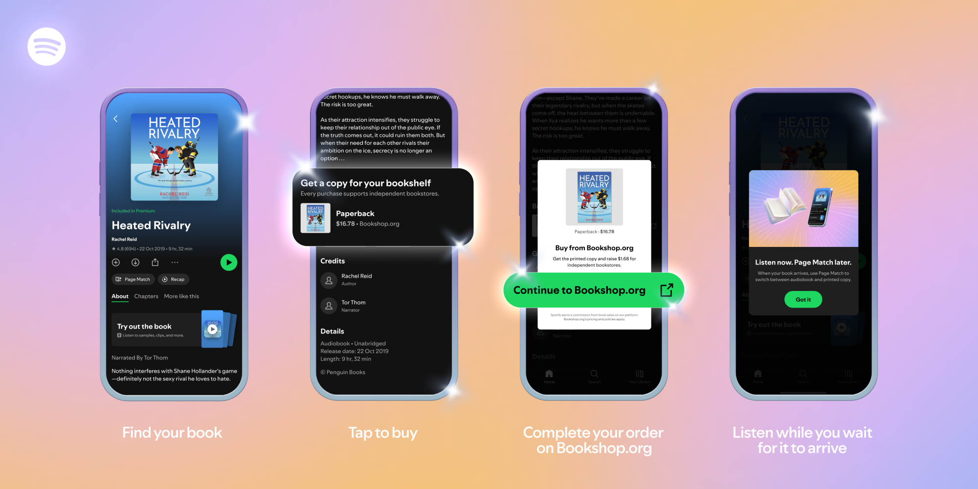 User Adoption Patterns: Who Will Adopt These Features? - visual representation