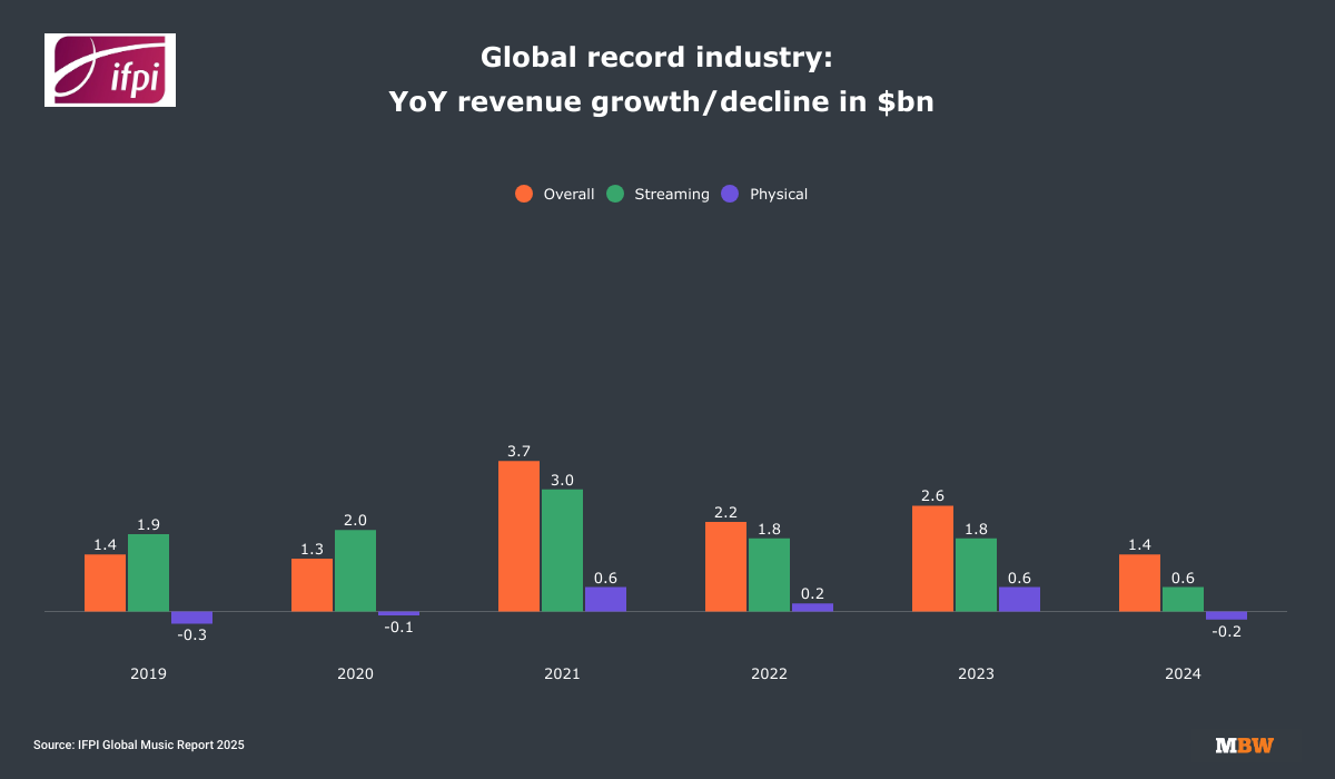 Potential Counterarguments and Fair Points - visual representation