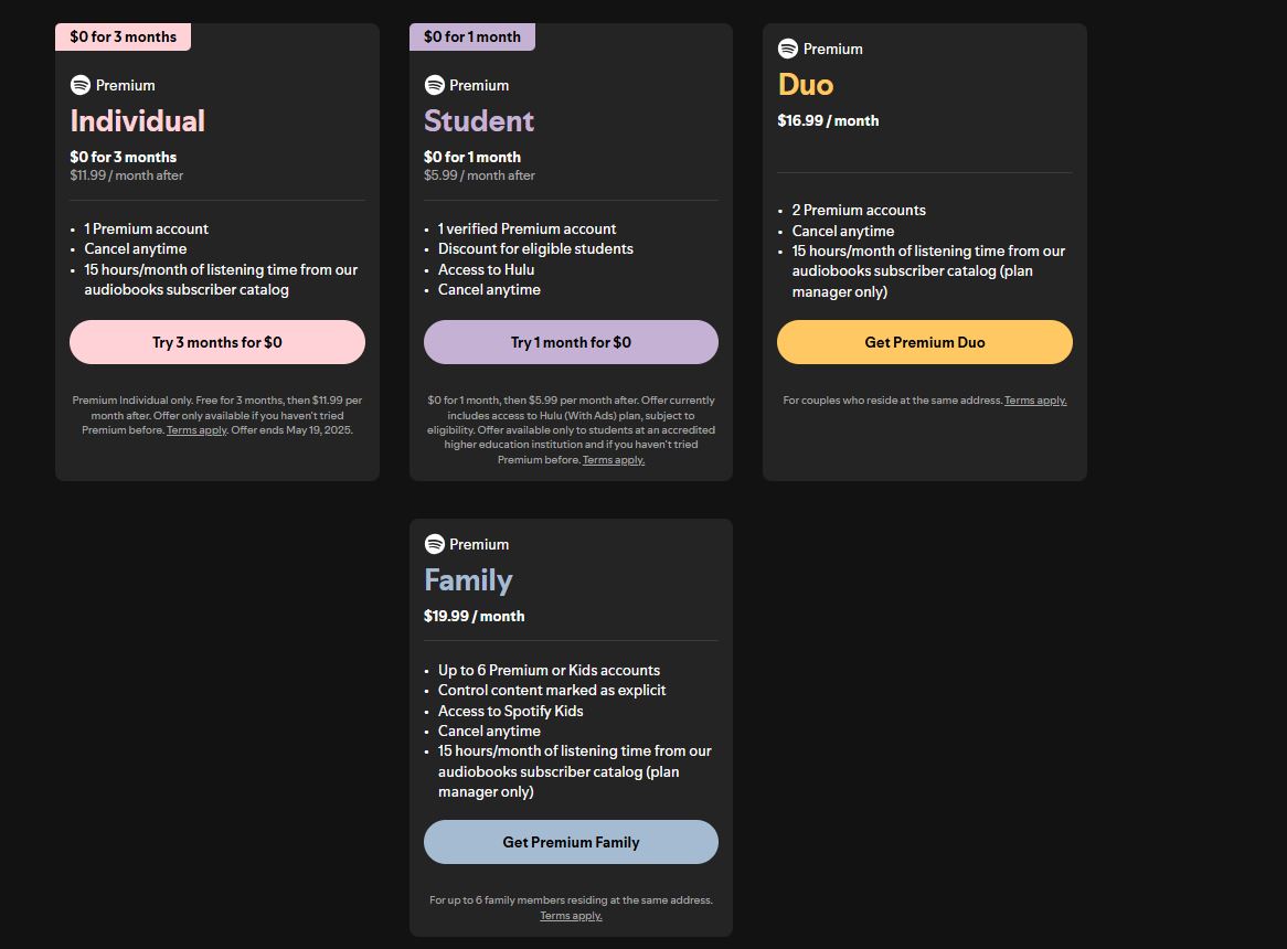 What's Actually Changing With Spotify's Pricing - visual representation