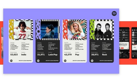 International Growth: The Untapped Opportunity - visual representation