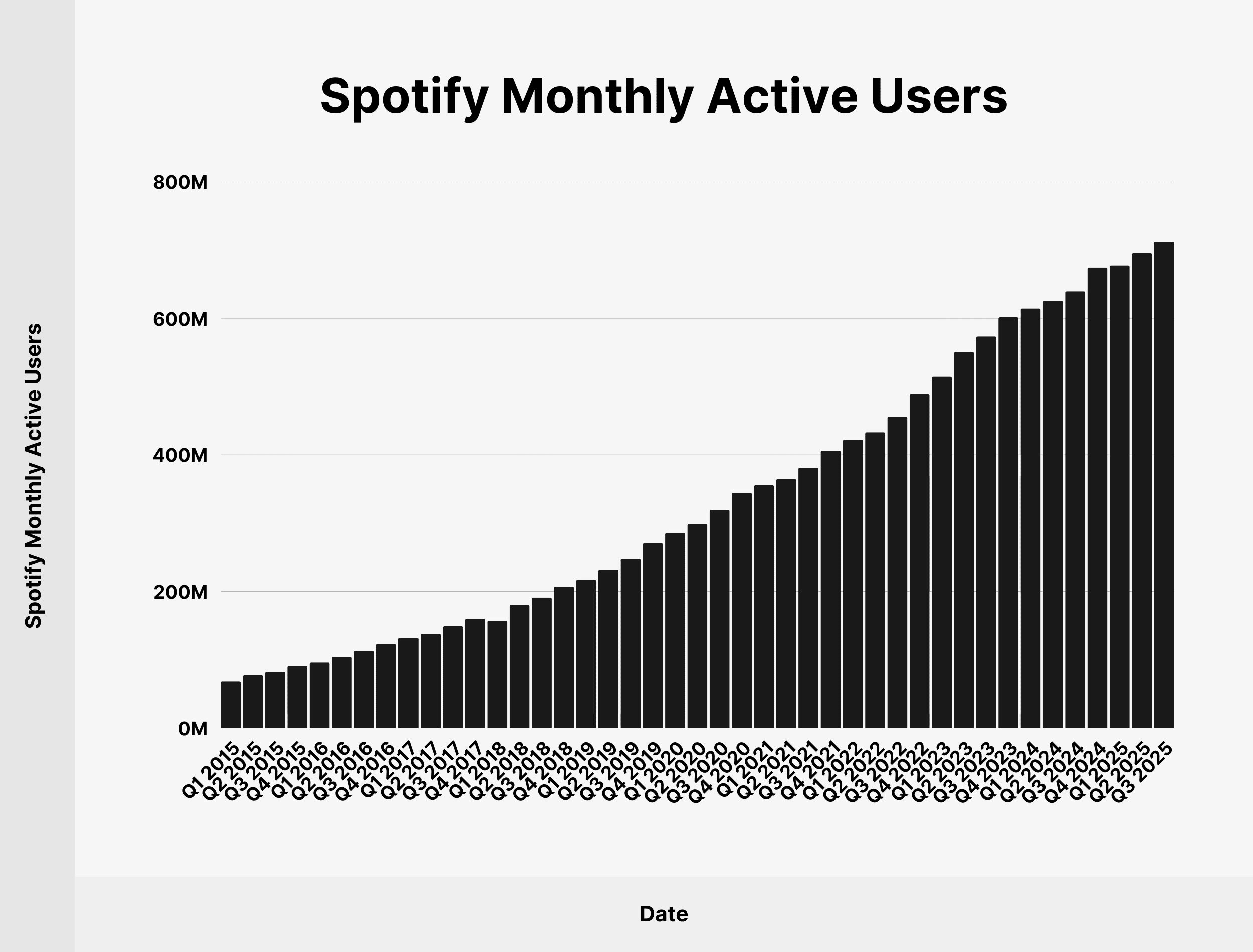 Conclusion: Why This Matters Beyond the Numbers - visual representation