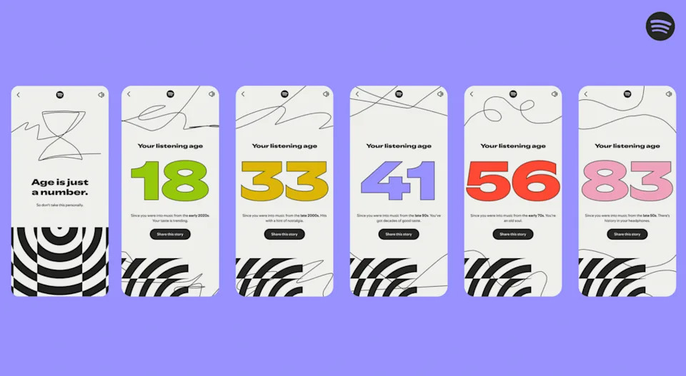 Profitability: The Number That Actually Matters - visual representation