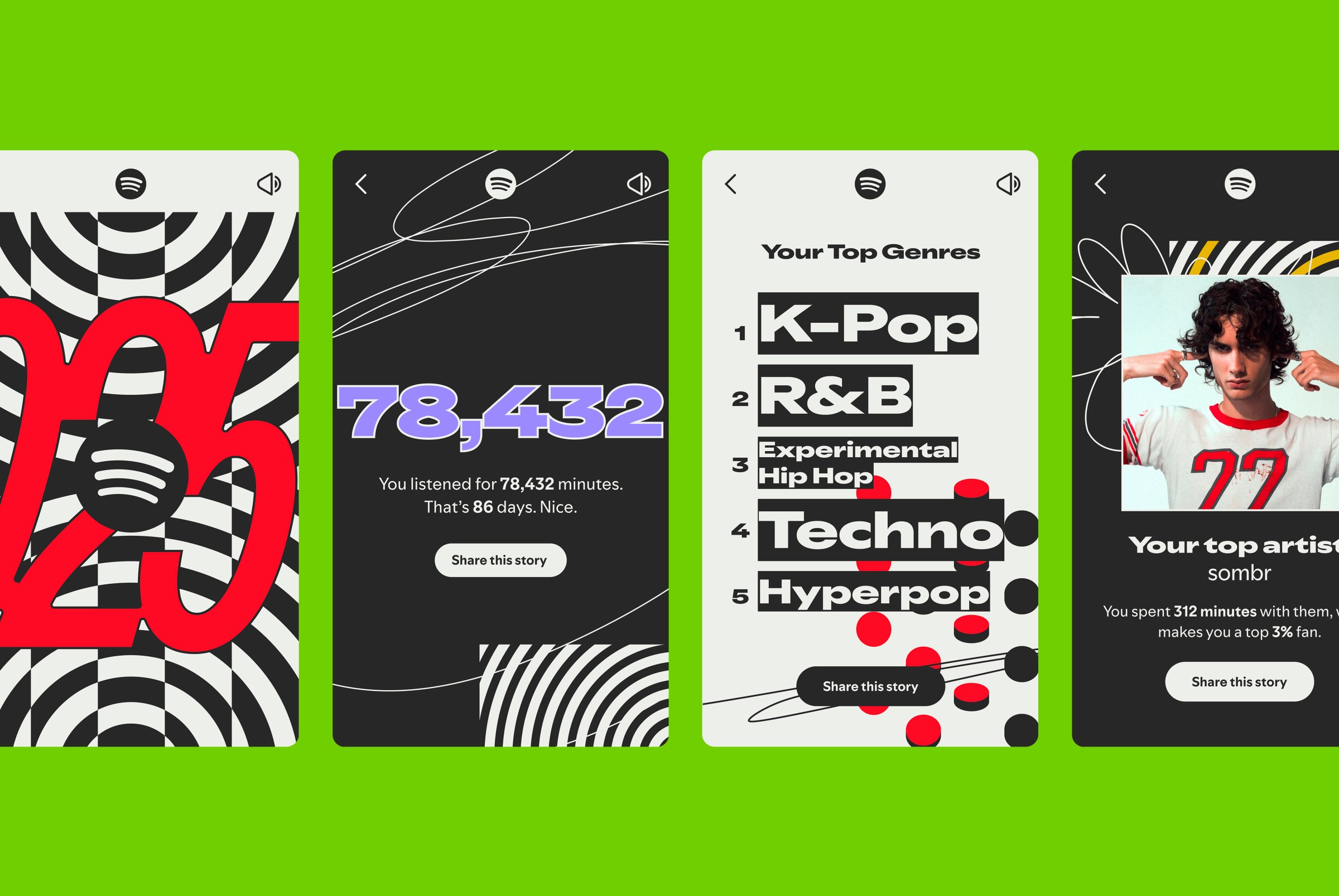 The Leadership Transition: What Gustav Söderström and Alex Norström Inherit - visual representation