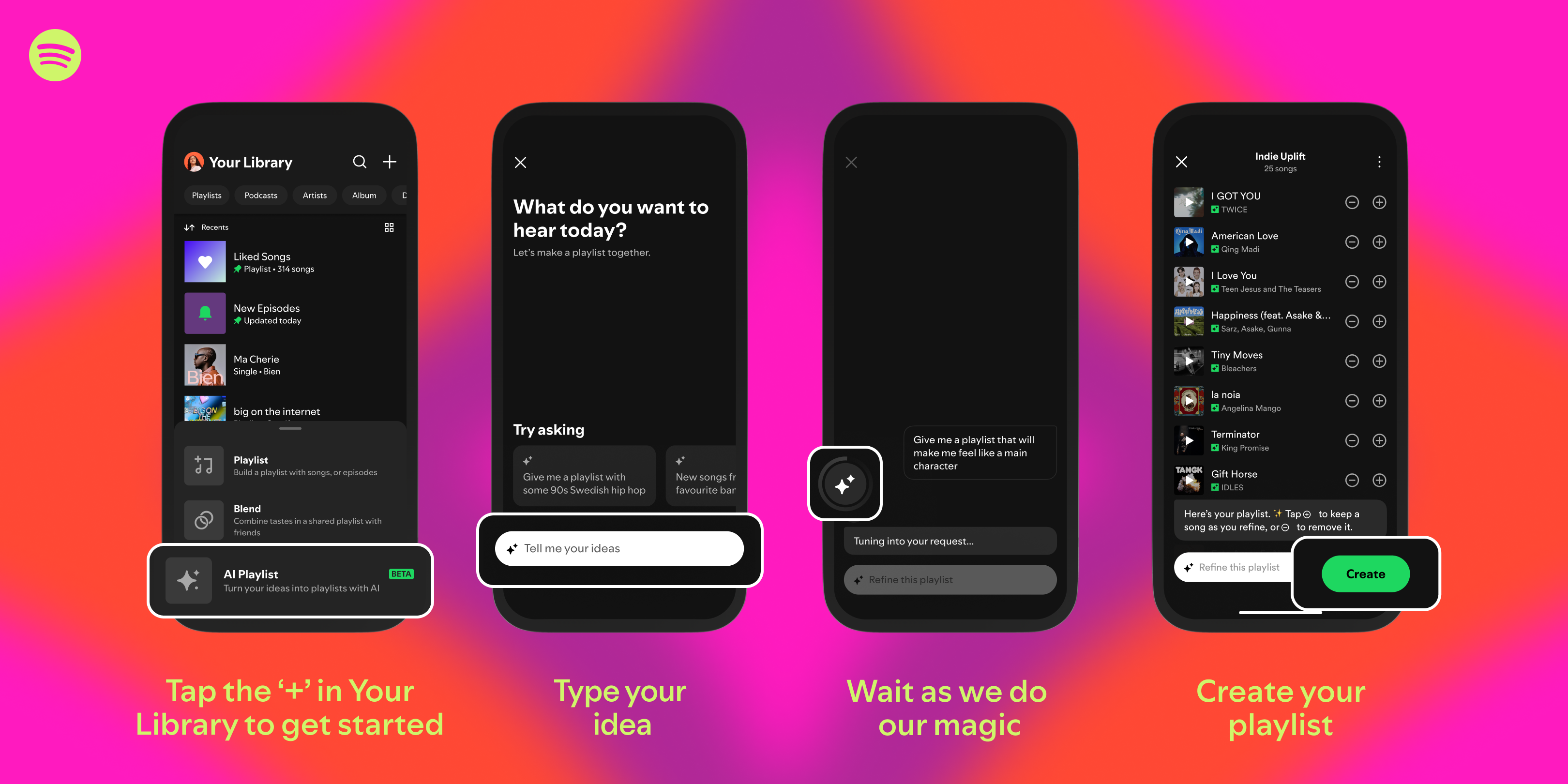 The Bigger Picture: Spotify's Content Strategy Evolution - visual representation