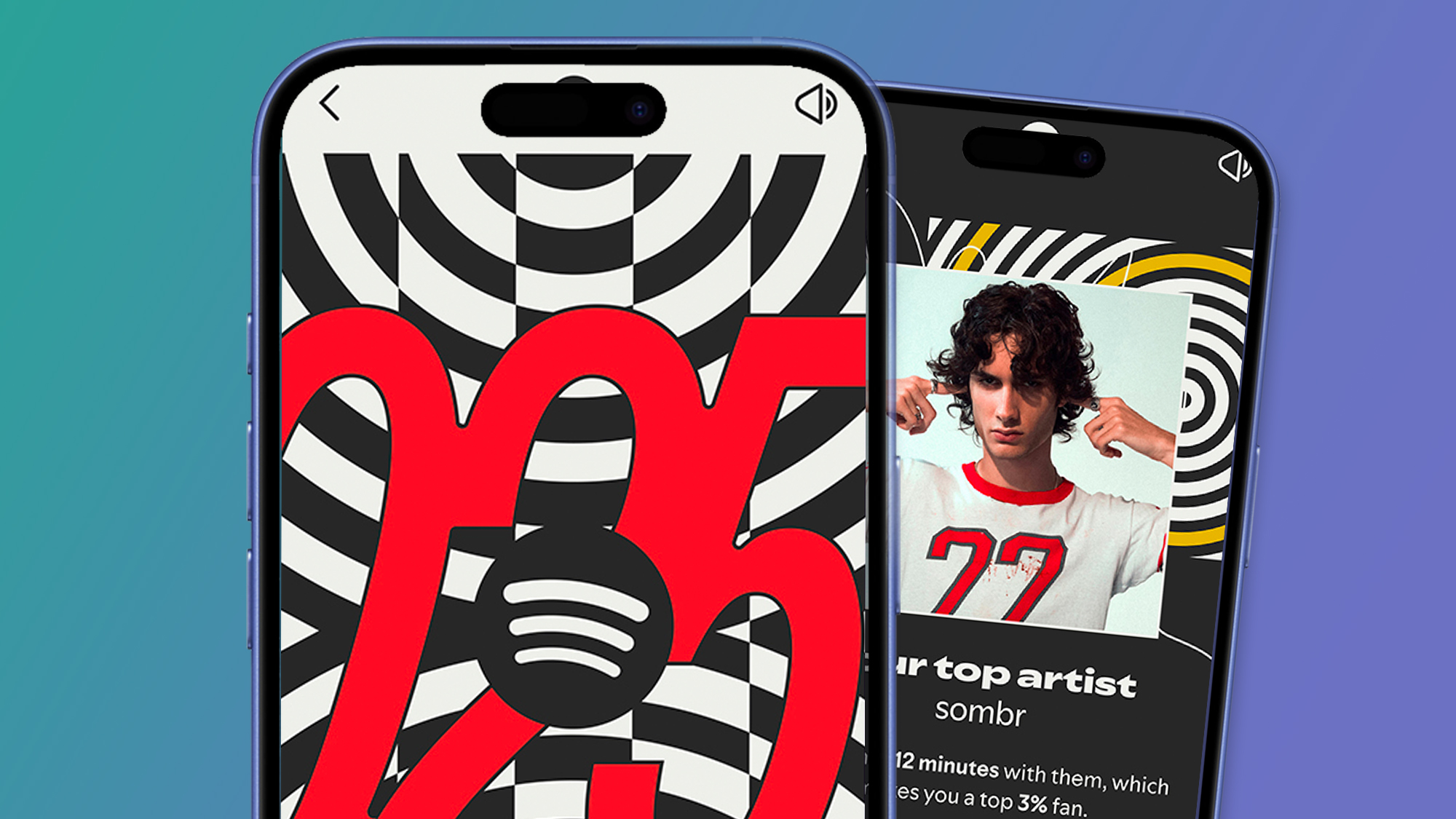 The Who Sampled Acquisition: Why It Matters - visual representation