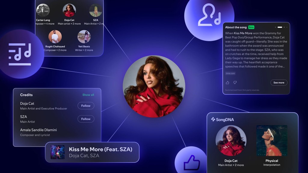 How About the Song Is Changing Music Discovery - visual representation