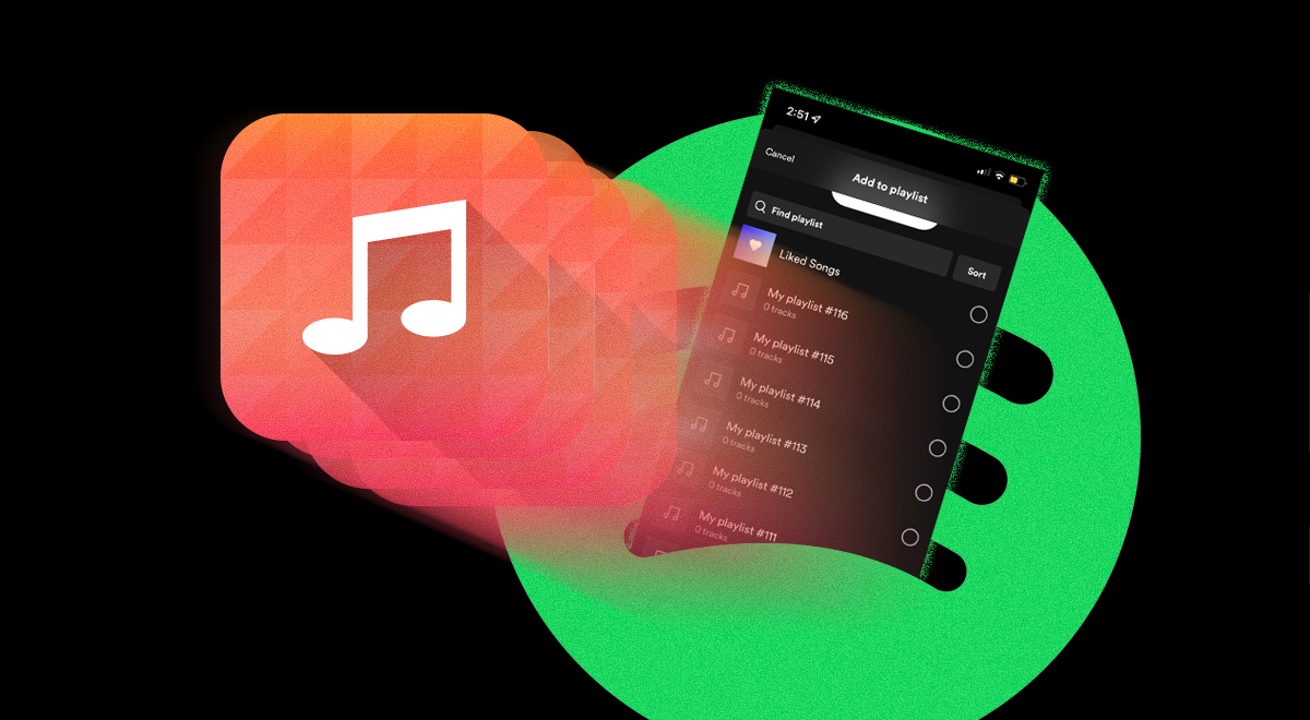 FAQ - visual representation