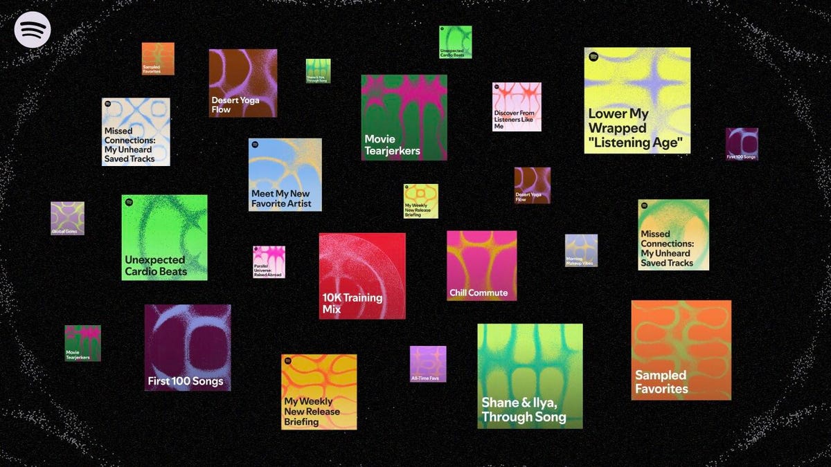 Real-World Use Cases: Where Prompted Playlists Shine - visual representation