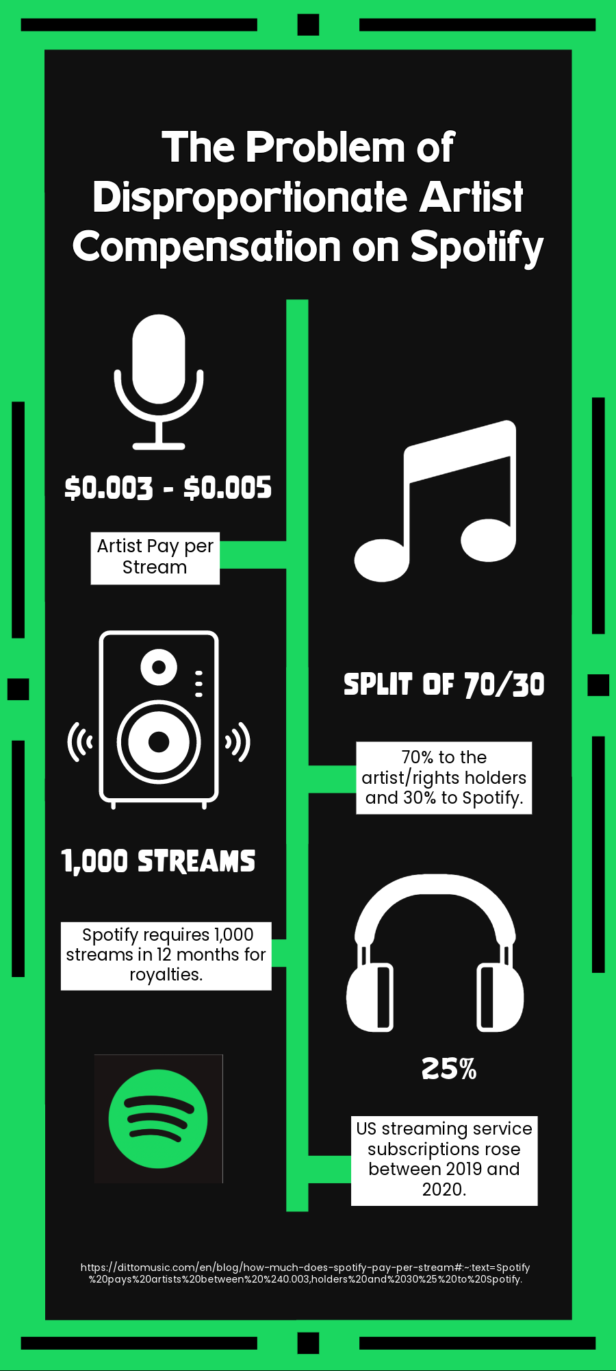 Challenges and Criticisms - contextual illustration