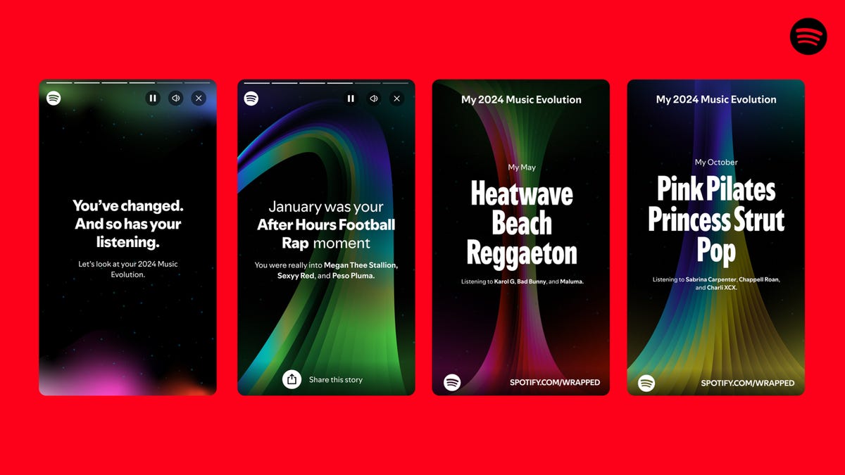 The Evolution of Spotify's 'Wrapped' - contextual illustration