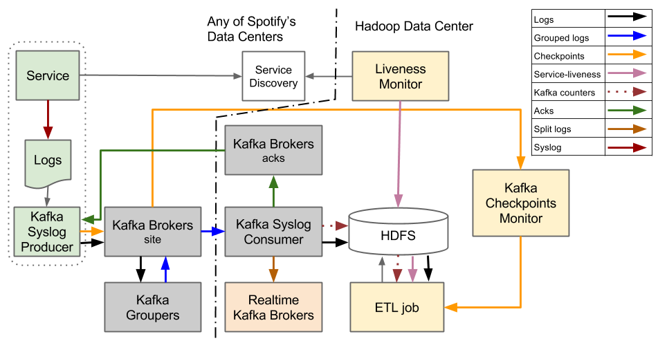 Practical Implementation Guides - contextual illustration