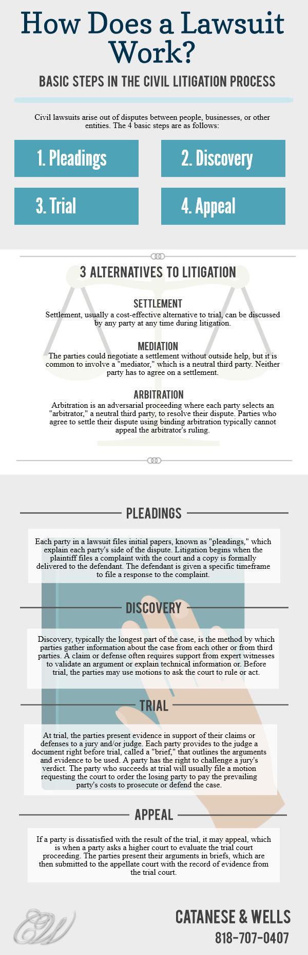 The Preliminary Injunction: Making It Permanent - visual representation
