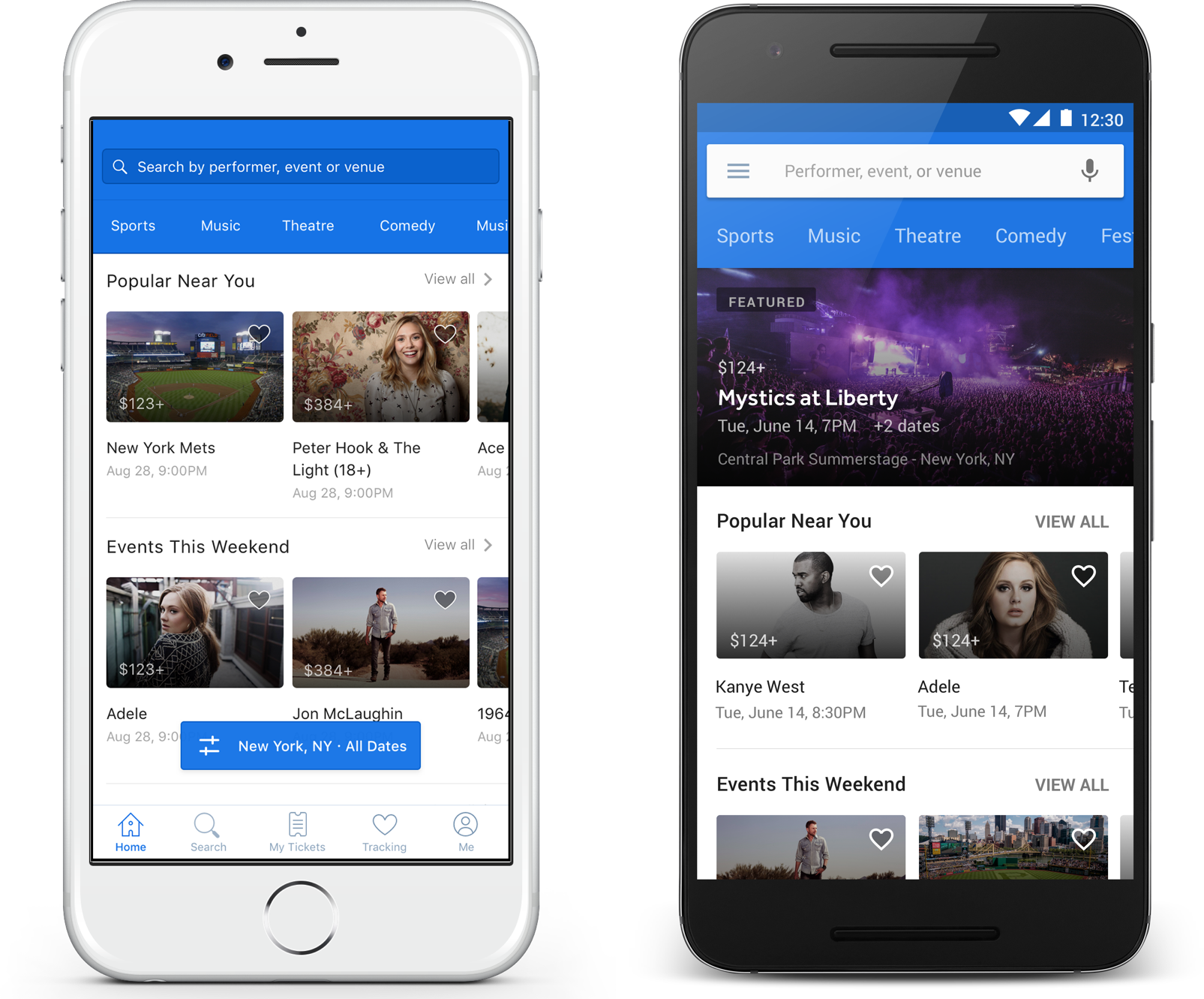 TL; DR - visual representation