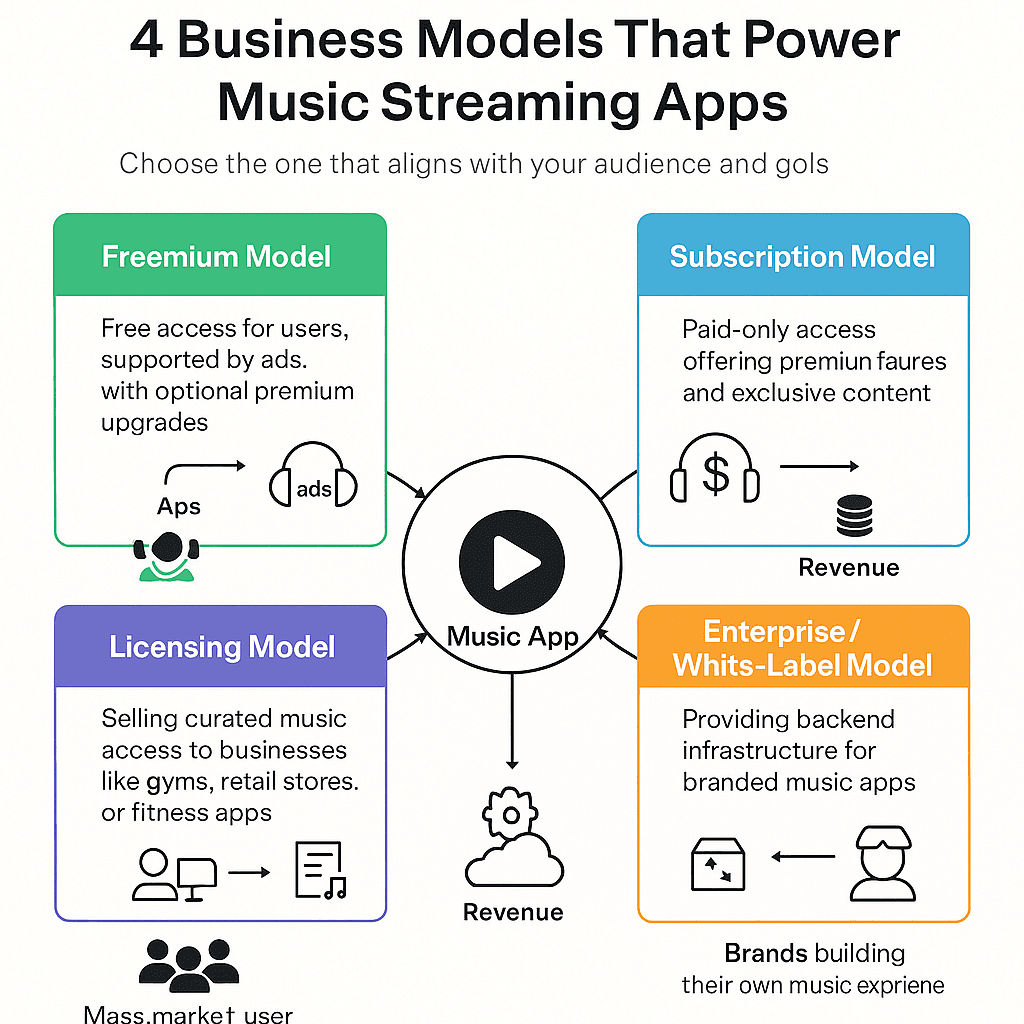 The Live Event Problem That Streaming Services Are Trying to Solve - contextual illustration