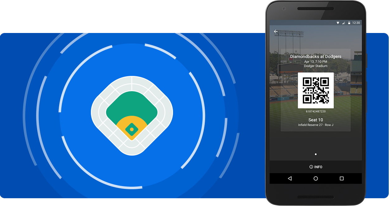 Expansion Plans: What's Next for the Integration - visual representation